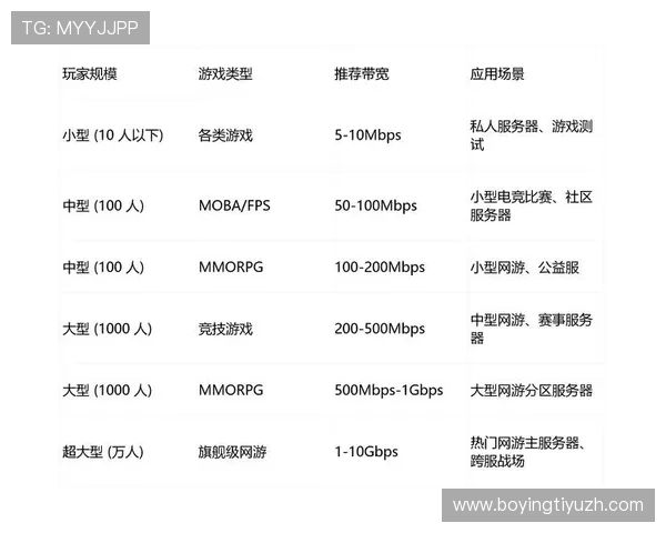 彩金网在线游戏种类丰富，满足不同玩家的多样化需求