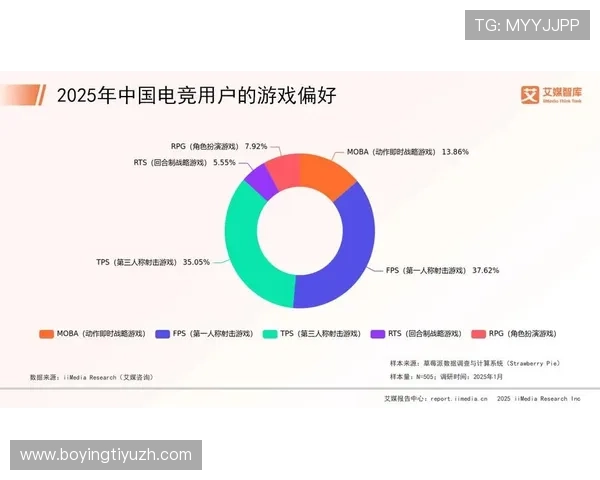 K8真人app官网提供的多样化真人娱乐游戏介绍，满足不同玩家的娱乐需求与体验偏好